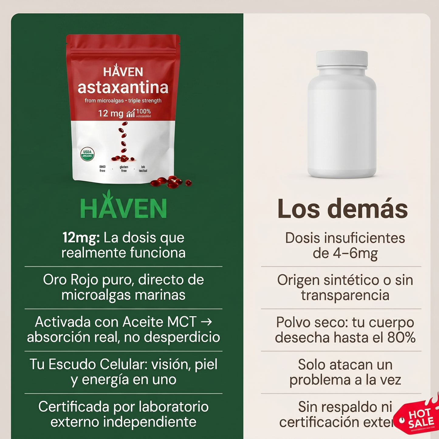 Antioxidante de Máxima Absorción para tu Piel, Visión y Energía