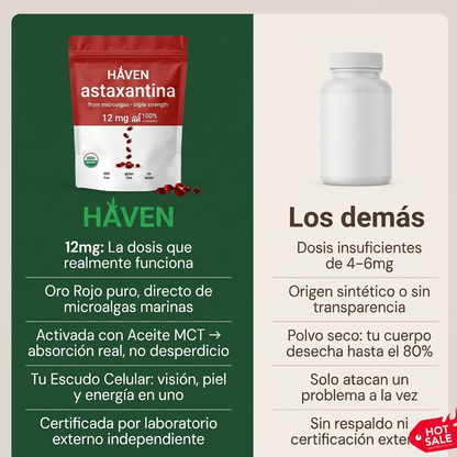 Antioxidante de Máxima Absorción para tu Piel, Visión y Energía