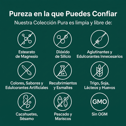 Curcuma