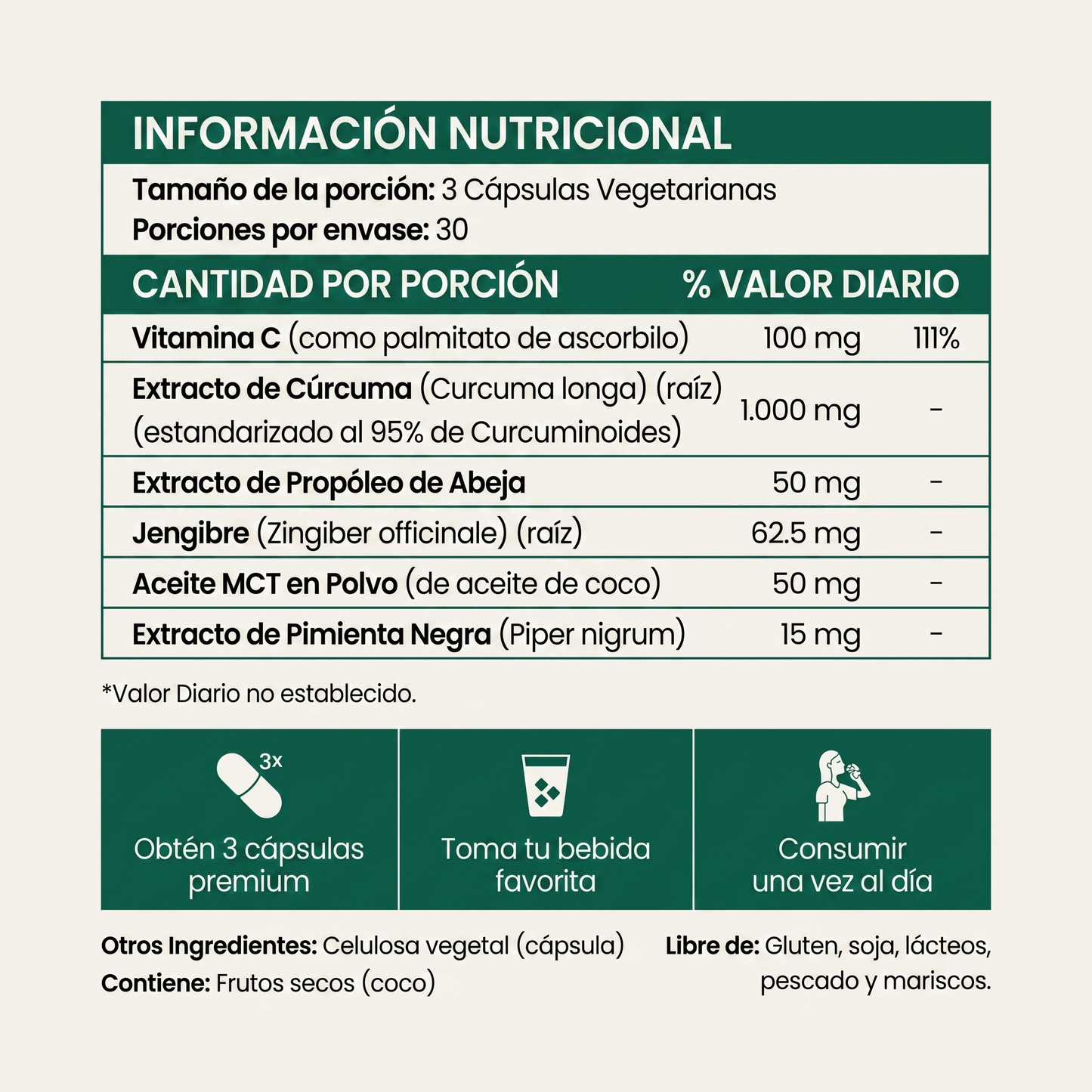 Curcuma