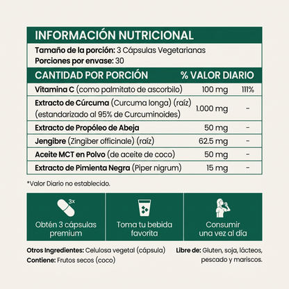 Curcuma